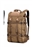 Savotta Kahakka 25L Backpack Canada